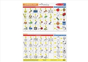 Buy Phonics Write-A-Mat Bundle Of 6