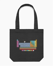 Buy The Element Of Surprise Tote Bag - Black