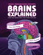 Buy Brains Explained