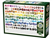 Buy Marvelous Minerals 1000Pc