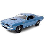 Buy 1:18 Blue 1971 Plymouth HEMI Cuda Meccum Auctions Indianapolis 2011 Lot #5266