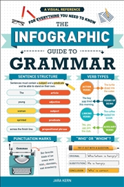 Buy The Infographic Guide to Grammar