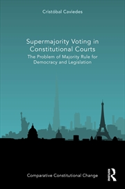 Buy Supermajority Voting in Constitutional Courts: The Problem of Majority Rule for Democracy and Legisl