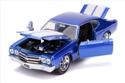 Buy Big Time Muscle - 1970 Chevy Chevelle 1:24 Scale Diecast Vehicle