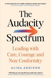 Buy Audacity Spectrum