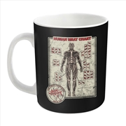 Buy Cattle Decapitation - Human Meat Chart: White Mug