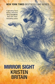 Buy Mirror Sight