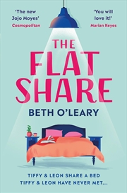 Buy Flatshare