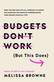 Buy Budgets Don't Work (But This Does)