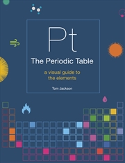 Buy The Periodic Table