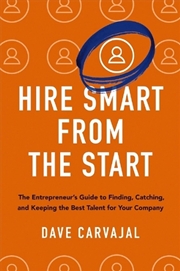 Buy Hire Smart From The Start