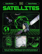 Buy Satellites