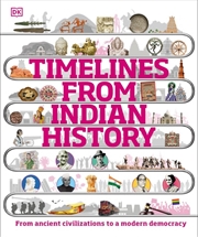 Buy Timelines from Indian History