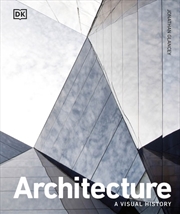 Buy Architecture