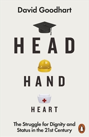 Buy Head Hand Heart