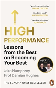 Buy High Performance