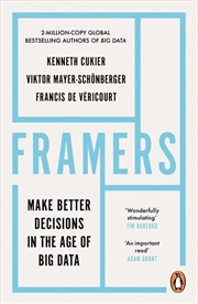 Buy Framers