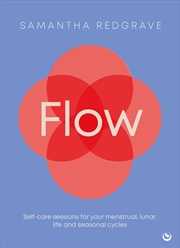 Buy Flow