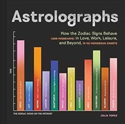 Buy Astrolographs