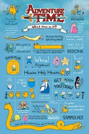 Buy Adventure Time - Infographic