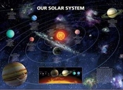 Buy Our Solar System - Sun In Centre