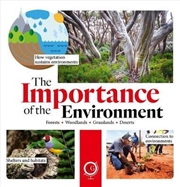 Buy Importance Of The Environment