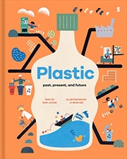 Buy Plastic