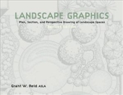 Buy Landscape Graphics