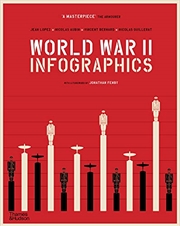 Buy World War II Infographics   /anglais