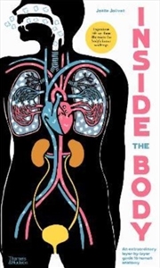 Buy Inside Body