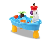 Buy 20 Pce Pirate Toy Set - Blue