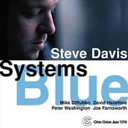 Buy Systems Blue