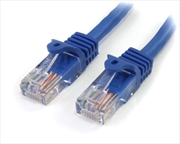 Buy ASTROTEK CAT5e Cable 2m - Blue Color Premium RJ45 Ethernet Network LAN UTP Patch Cord