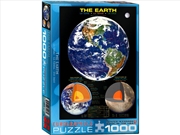 Buy The Earth 1000 Piece