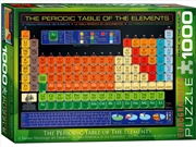 Buy Periodic Table Of The Elements