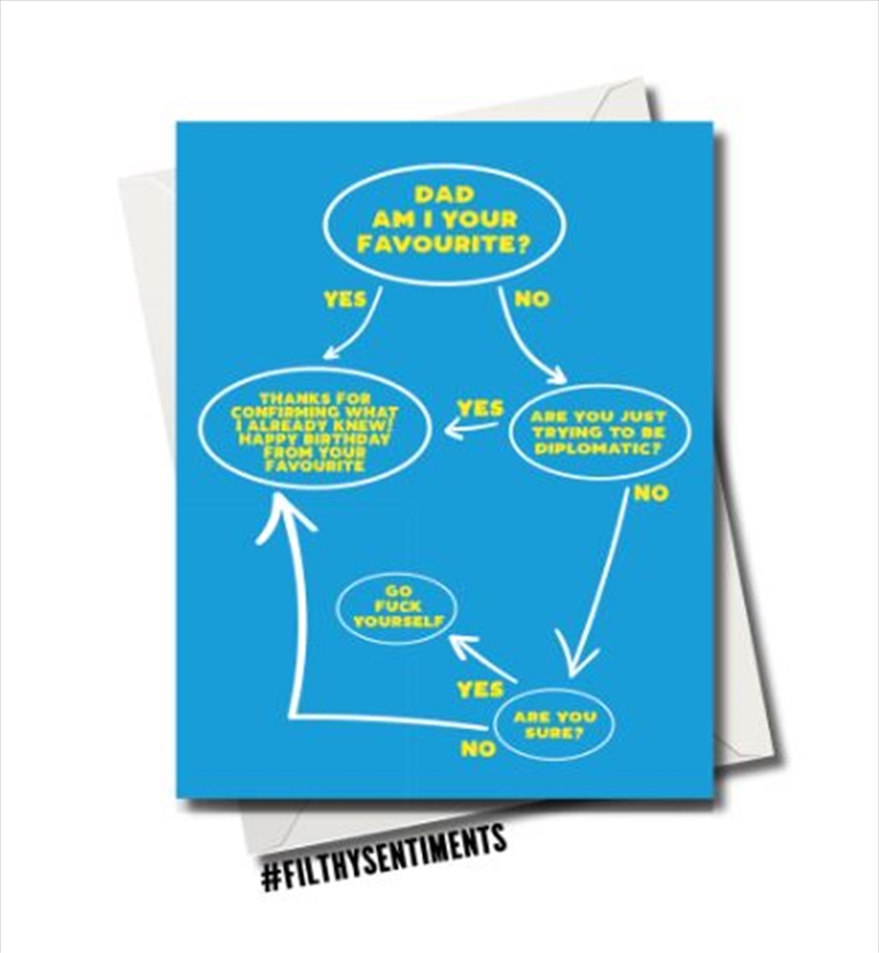 Filthy Sentiments – Dad Birthday Favourite Flowchart Card/Product Detail/Stationery