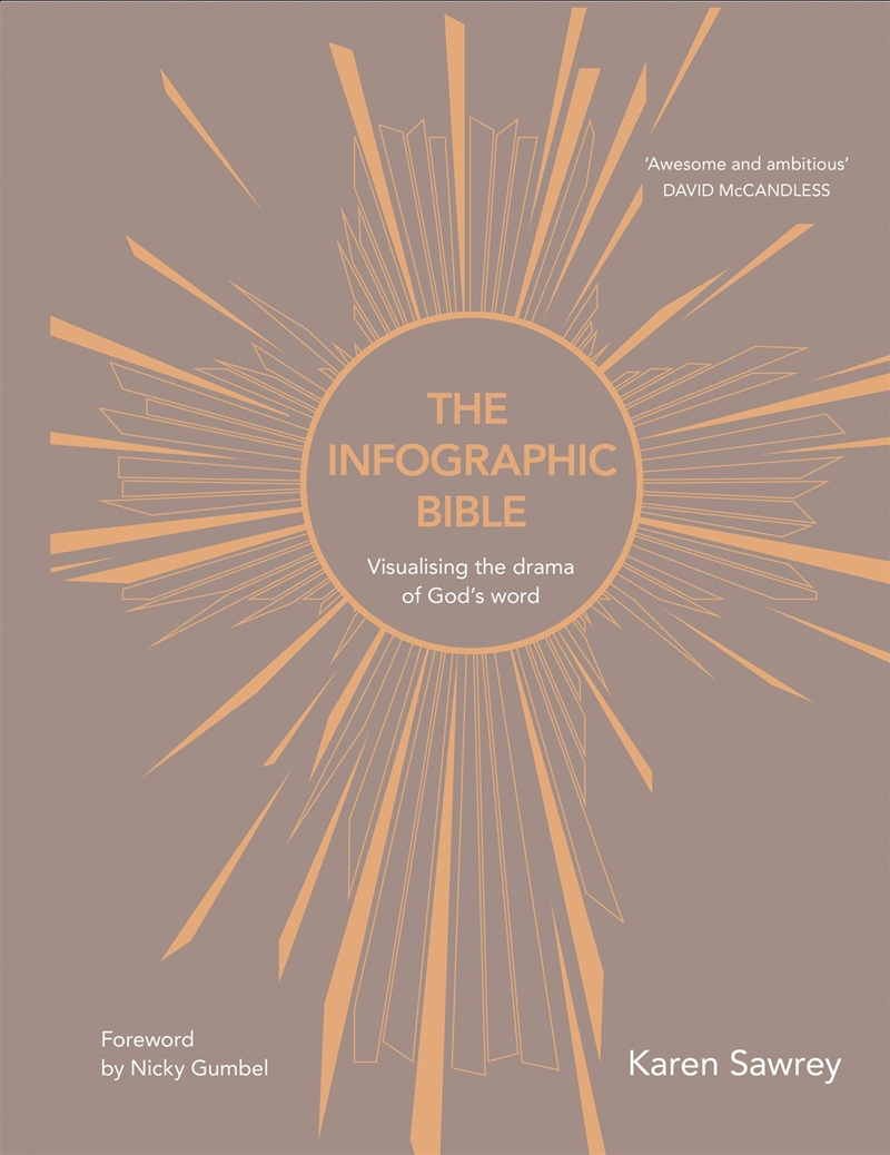 Infographic Bible/Product Detail/Religion & Beliefs