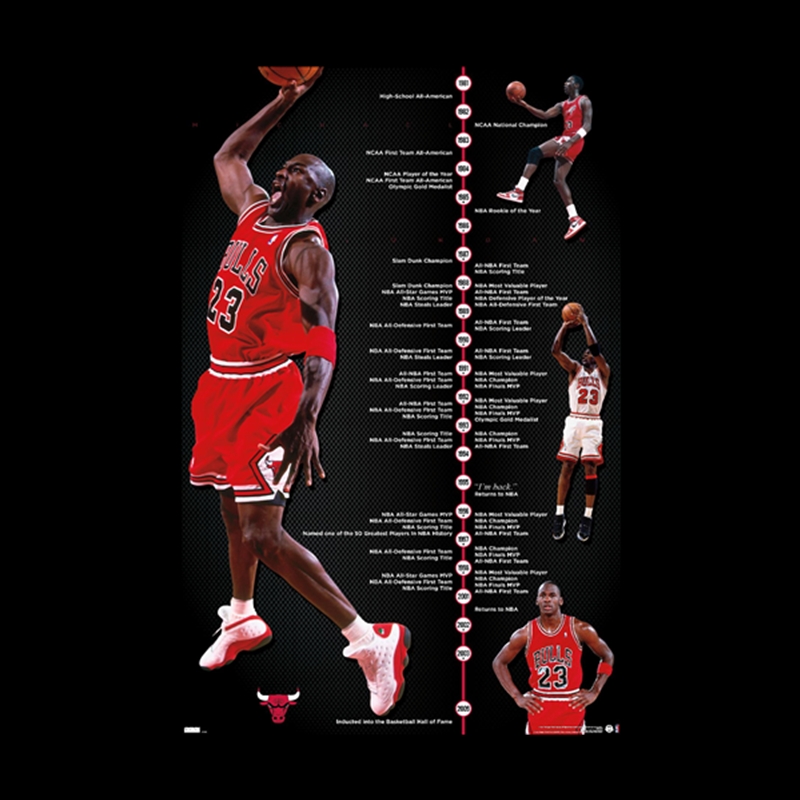 Michael Jordan - Timeline/Product Detail/Posters & Prints