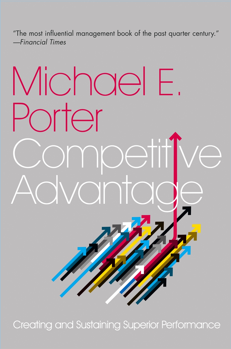 Competitive Advantage/Product Detail/Business Leadership & Management