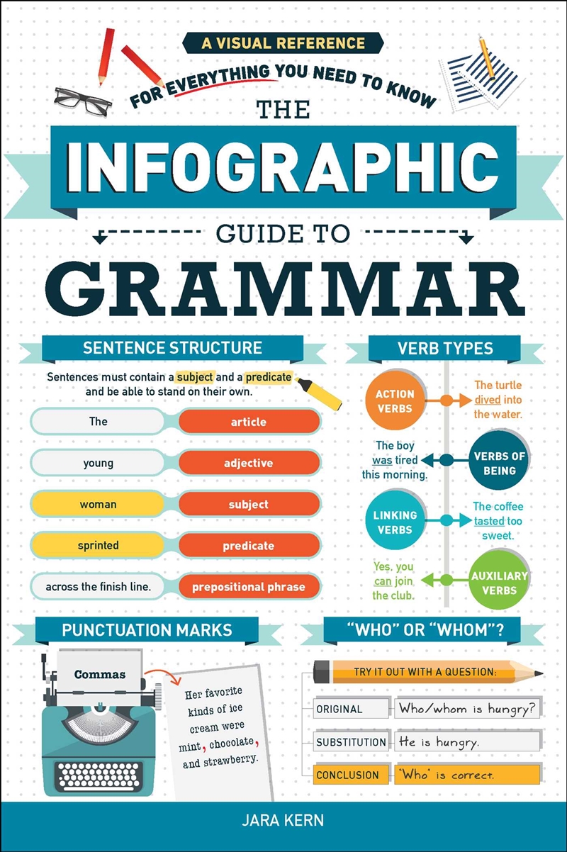 The Infographic Guide to Grammar/Product Detail/English