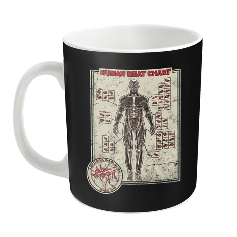 Cattle Decapitation - Human Meat Chart: White Mug/Product Detail/Mugs