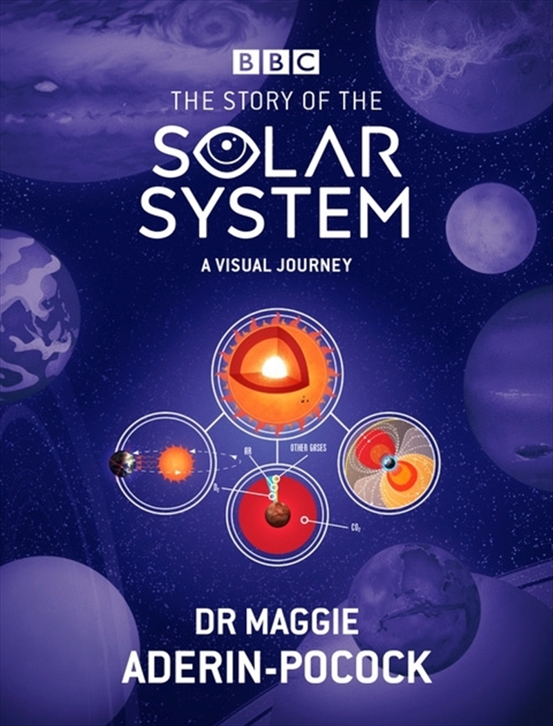 The Story of the Solar System: A Visual Journey/Product Detail/Science