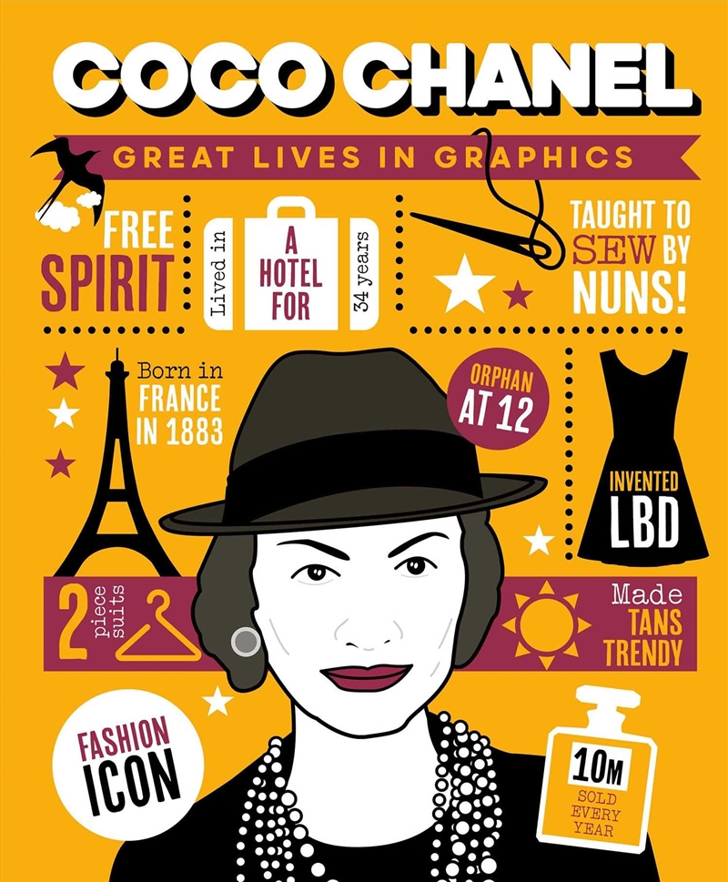 Great Lives in Graphics: Coco Chanel/Product Detail/Graphic Novels