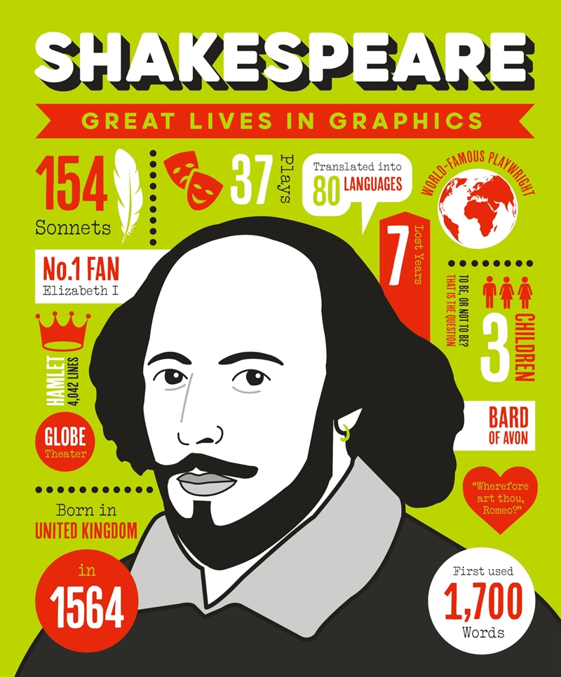 Great Lives in Graphics: Shakespeare/Product Detail/Graphic Novels