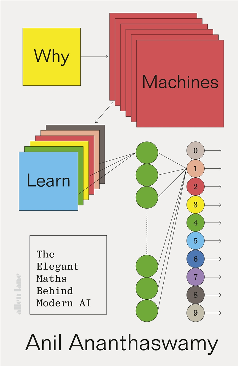 Why Machines Learn:The Elegant Maths Behind Modern AI/Product Detail/Computing & IT