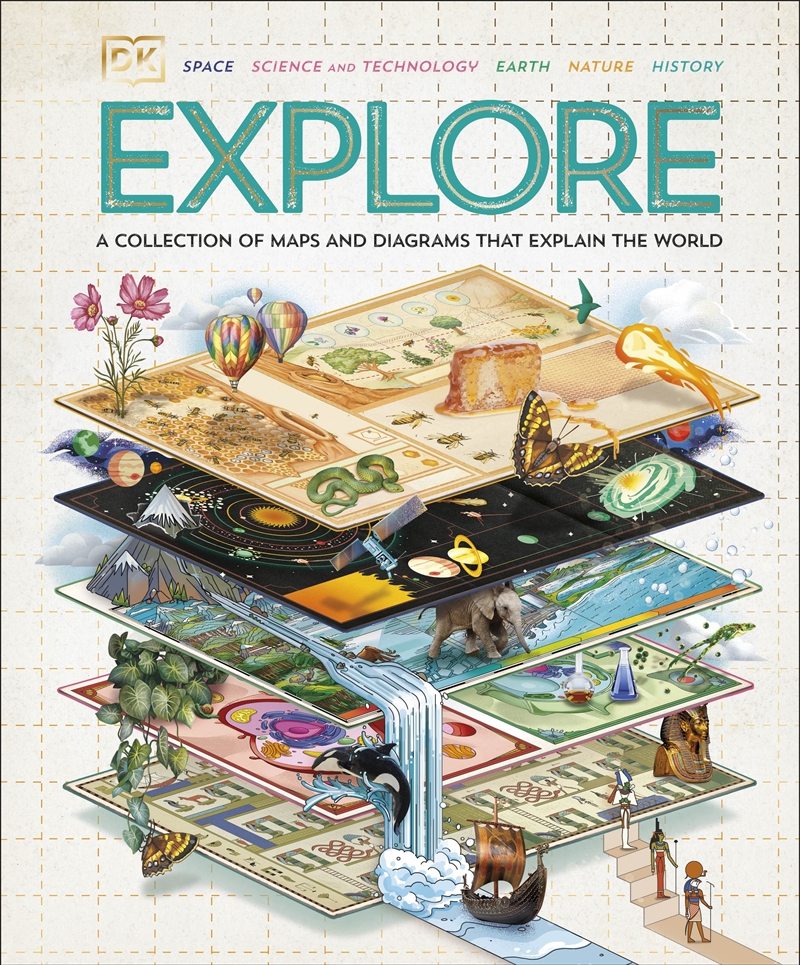 Explore: A Collection of Maps and Diagrams That Explain the World/Product Detail/Children