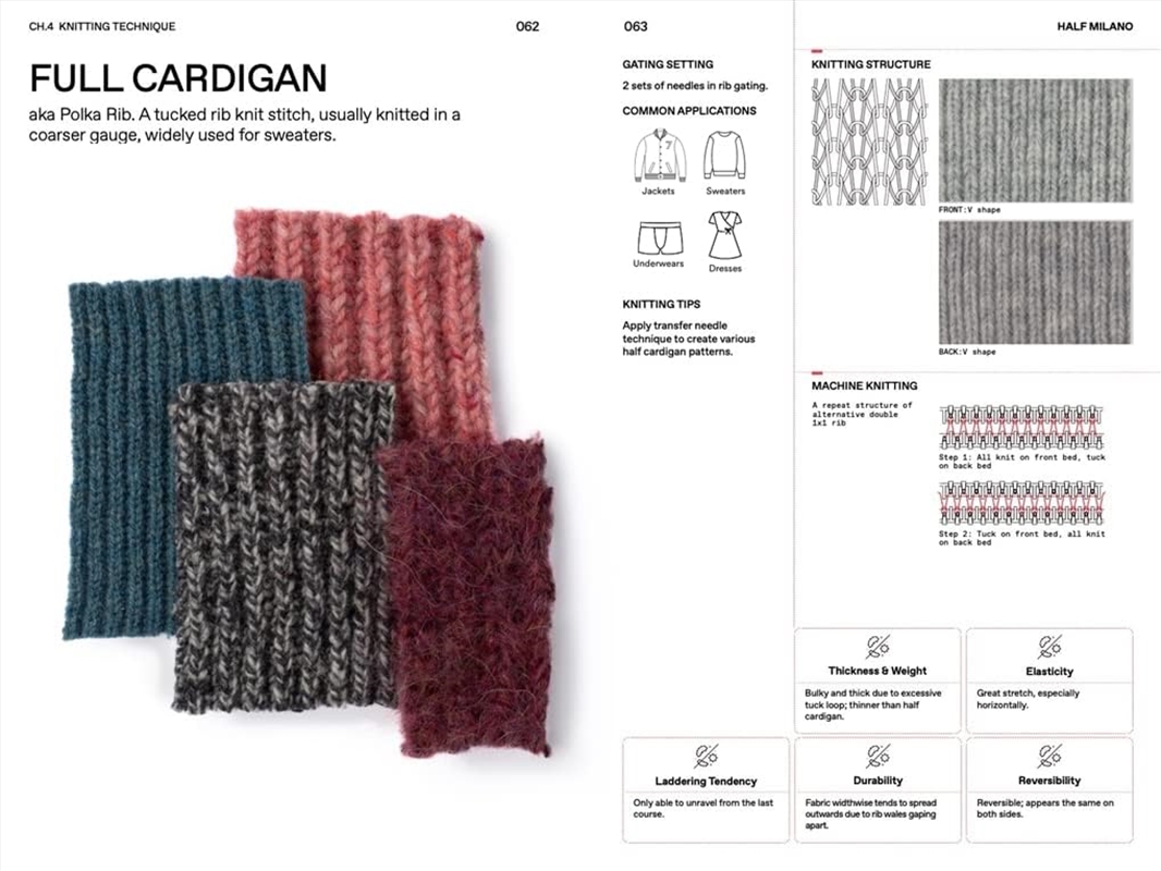 The Knitwear Manual /anglais/Product Detail/Reading