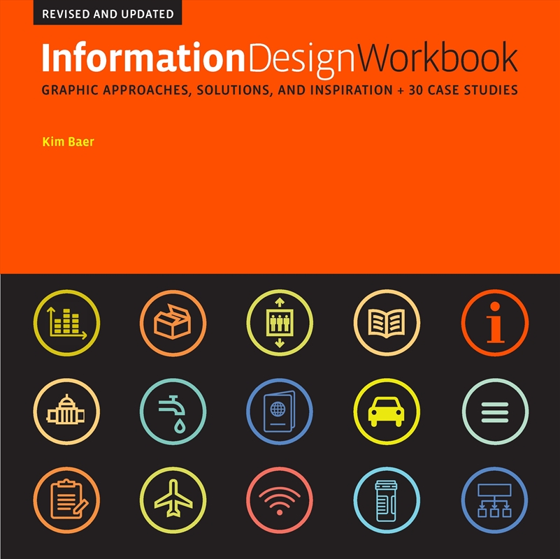 Information Design Workbook/Product Detail/Reading