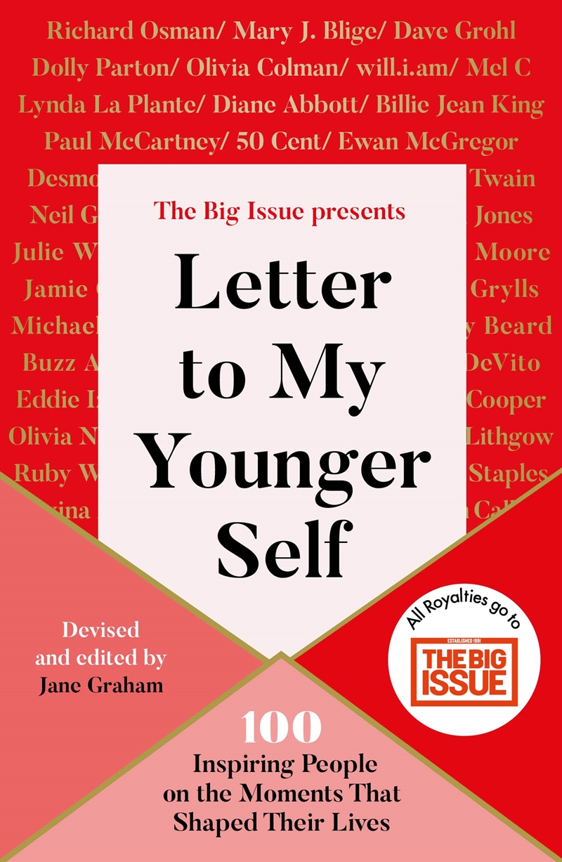 Letter To My Younger Self/Product Detail/Reading