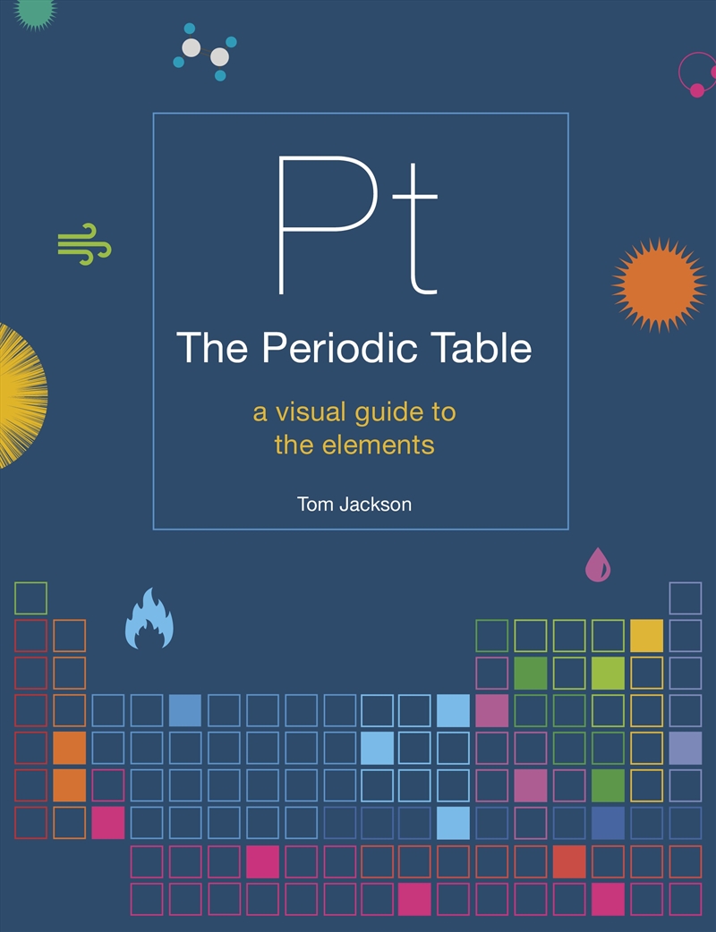 The Periodic Table/Product Detail/Science